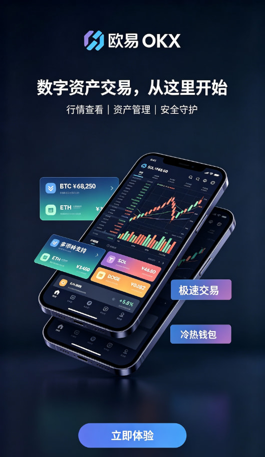 欧交易所App官方下载交易界面操作说明